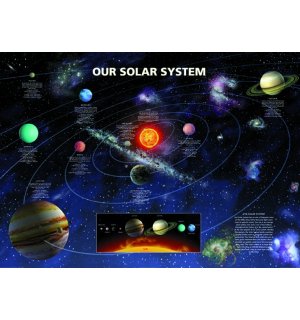 Poster - Solar System (1)