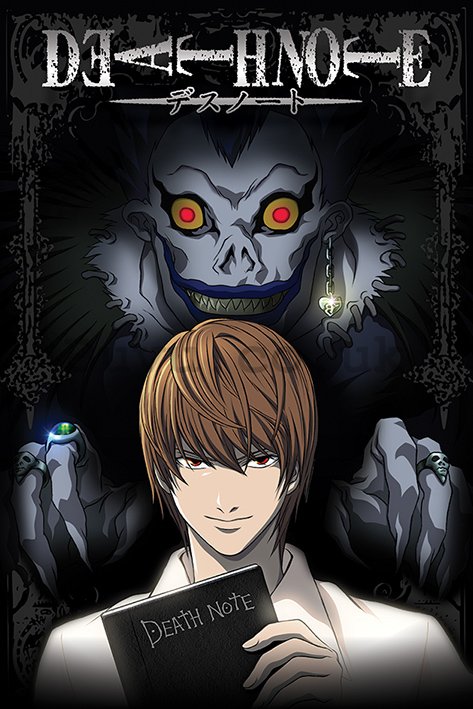 Poster - Death Note (From The Shadows) 