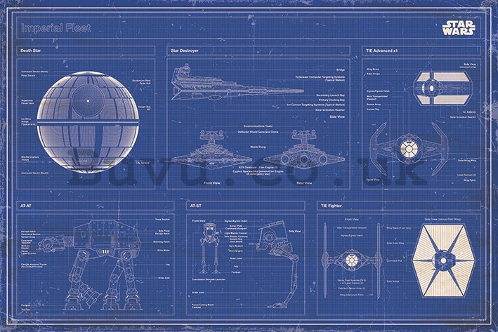Poster - Star Wars Imperial Fleet Blueprint