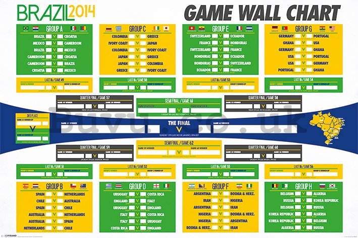 Poster - Fifa Brazil 2014 (Table)