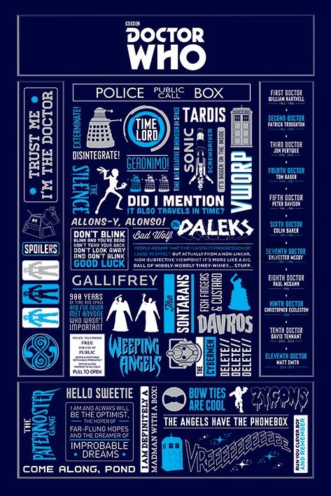 Poster - Doctor Who
