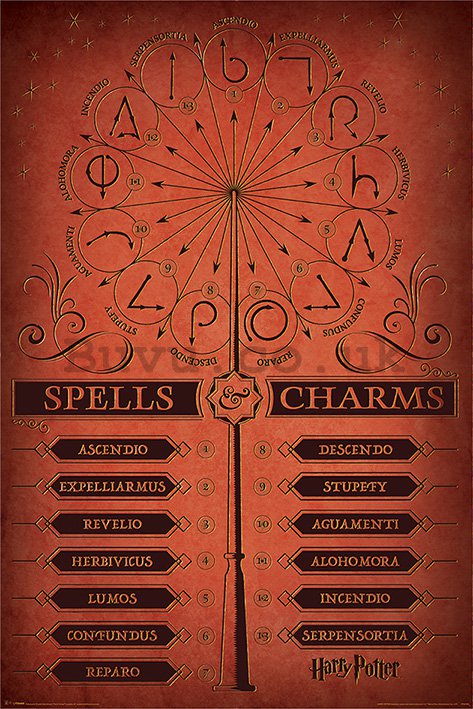 Poster - Harry Potter (Spell & Charms)